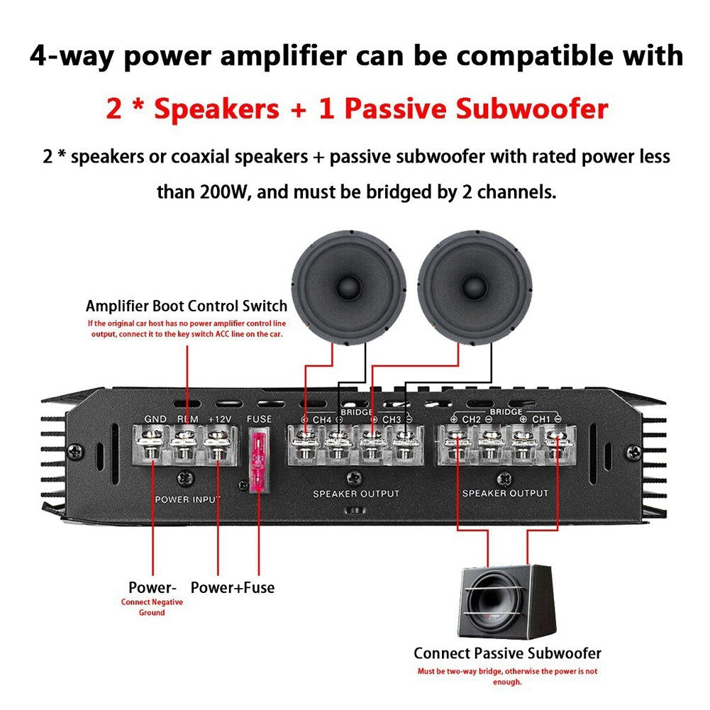 Class A/B 4-Channel Car Audio Amplifier 6800W 12V Power Amp Amplifier