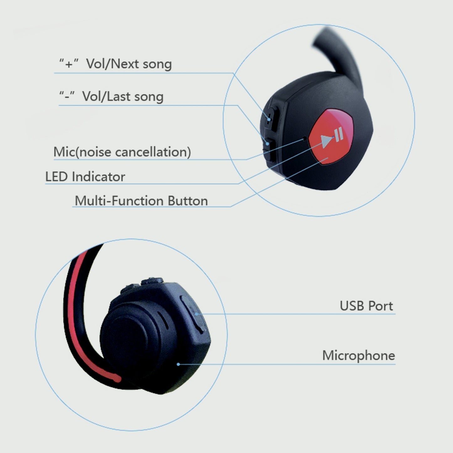 BONEIN BN702T BT4.0 Bone Conduction Headphone IP55 Waterproof Portable Foldable Wireless Headset Built-in 380mAh Battery