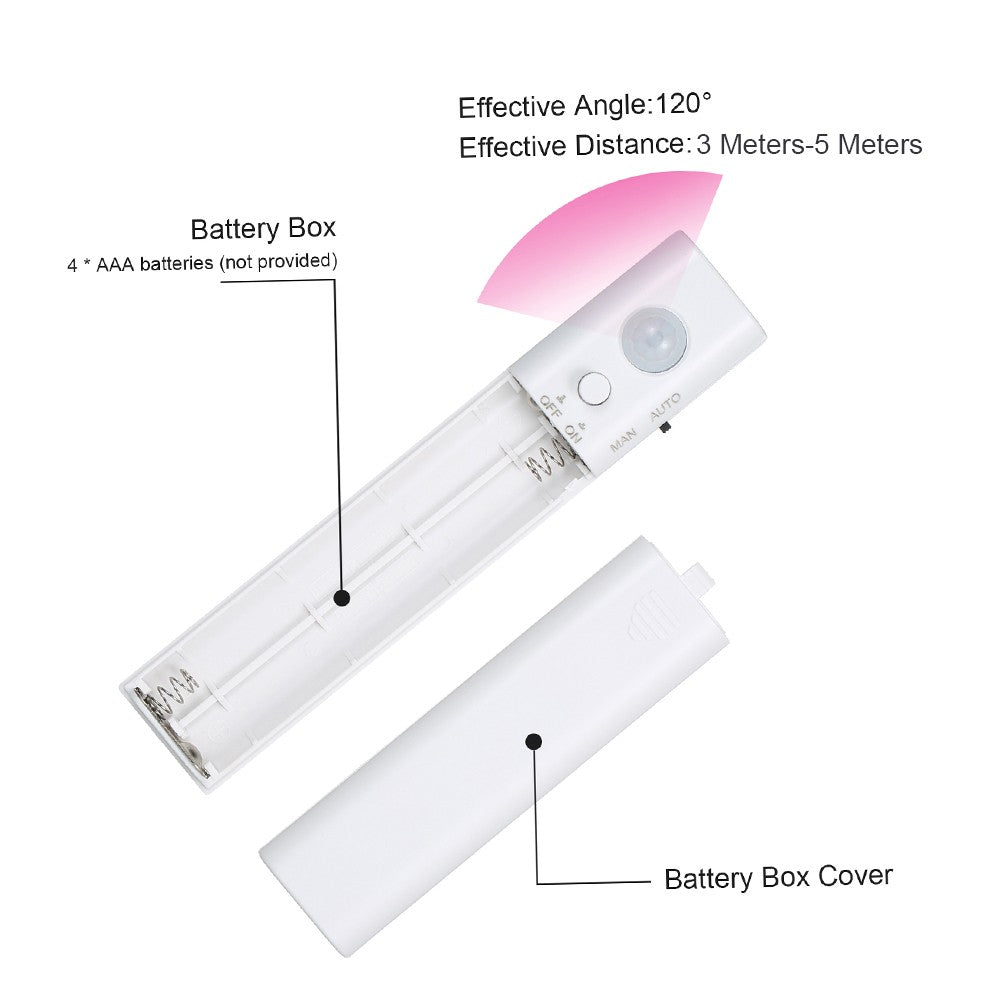 1m 30-LED Warm White Battery Powered PIR Motion Sensor Strip Light Cabinet Wardrobe Lamp with Remote Control