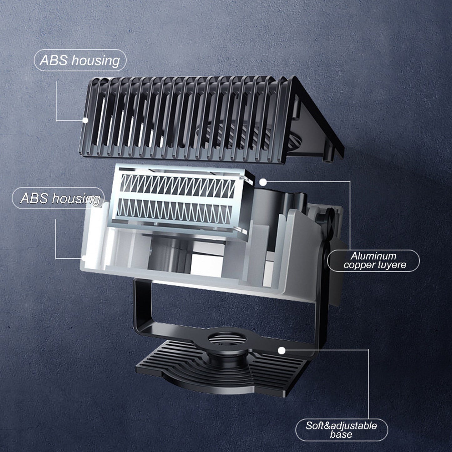 12V Car Heater 150W 2-in-1 Auto Heater Fan Fast Heating Cooling Air Purify 180-degree Rotary Defroster Defogger