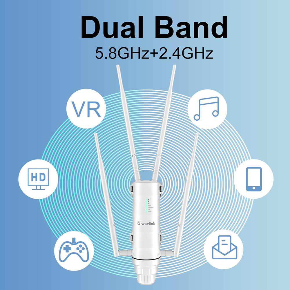 WAVLINK WS-WN572HG3-A AC1200 Outdoor WiFi Extender with POE Dual Band 2.4GHz / 5GHz Wireless Routers with 4x7dBi Antenna