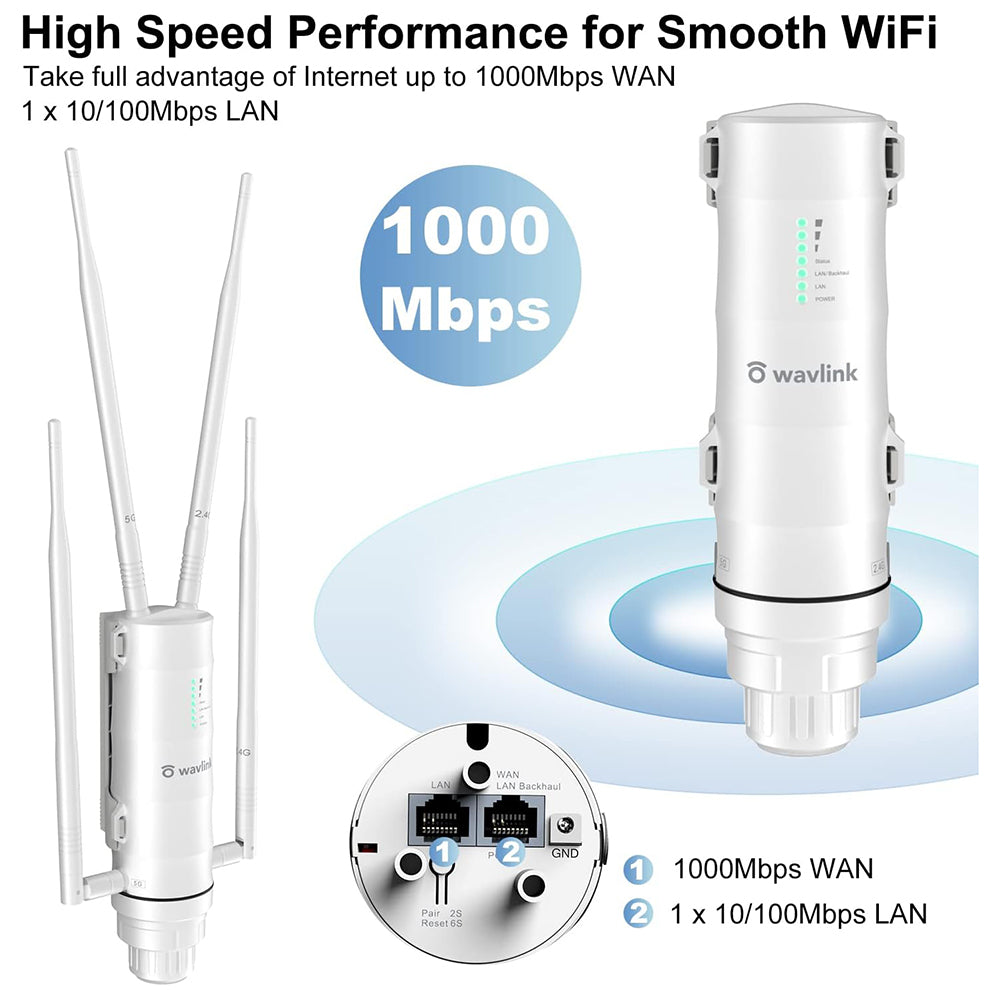 WAVLINK WS-WN572HG3-A AC1200 Outdoor WiFi Extender with POE Dual Band 2.4GHz / 5GHz Wireless Routers with 4x7dBi Antenna