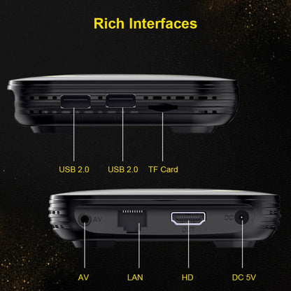 HK1 RBOX-H8S 4K Ultra HD Smart TV Box Dual-band WiFi Android 12.0 TV Box (2GB+16GB)