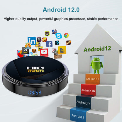 HK1 RBOX-H8-H618 4GB+32GB Set-top Box 6K Video Decoding Android 12 Mini TV Box