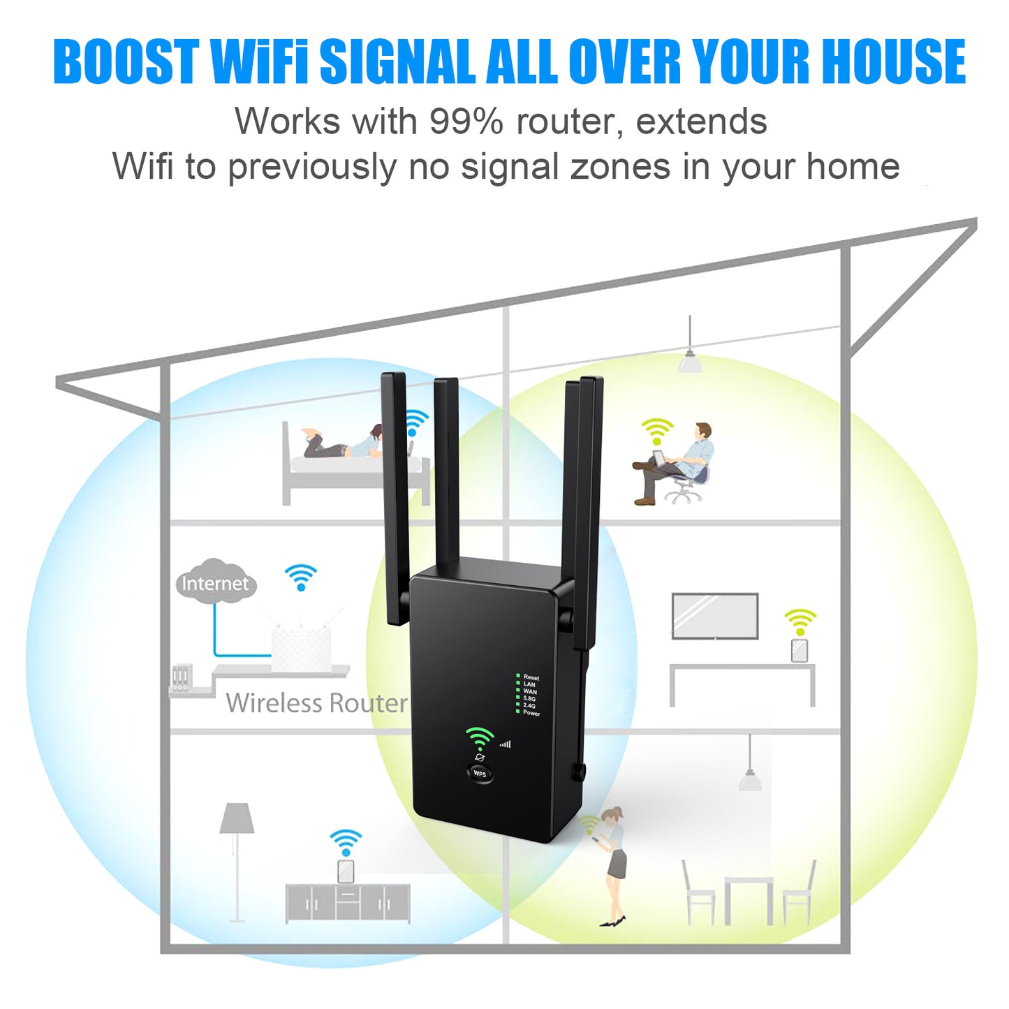 U6 1200m Wireless Router Network Extender Wi-Fi Repeater with External Antenna, WiFi Signal Booster