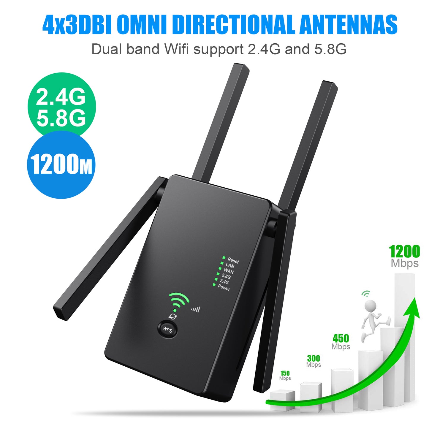 U6 1200m Wireless Router Network Extender Wi-Fi Repeater with External Antenna, WiFi Signal Booster