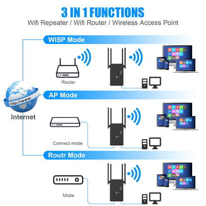 U6 1200m Wireless Router Network Extender Wi-Fi Repeater with External Antenna, WiFi Signal Booster