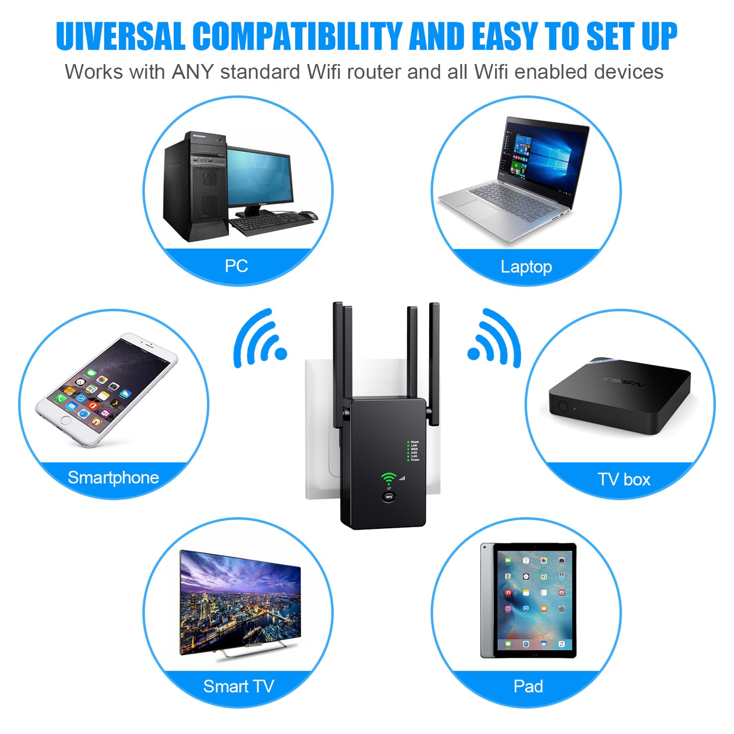 U6 1200m Wireless Router Network Extender Wi-Fi Repeater with External Antenna, WiFi Signal Booster