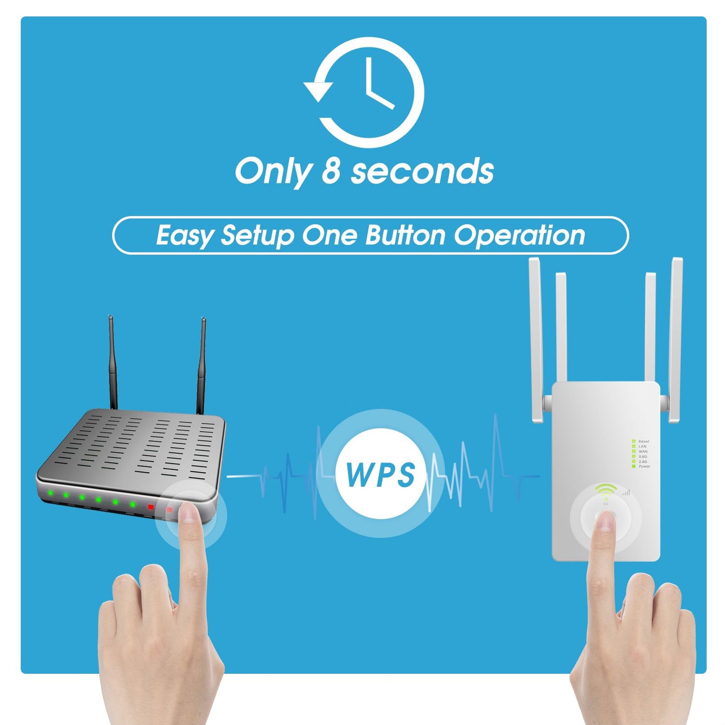 U6 1200m Wireless Router Network Extender Wi-Fi Repeater with External Antenna, WiFi Signal Booster