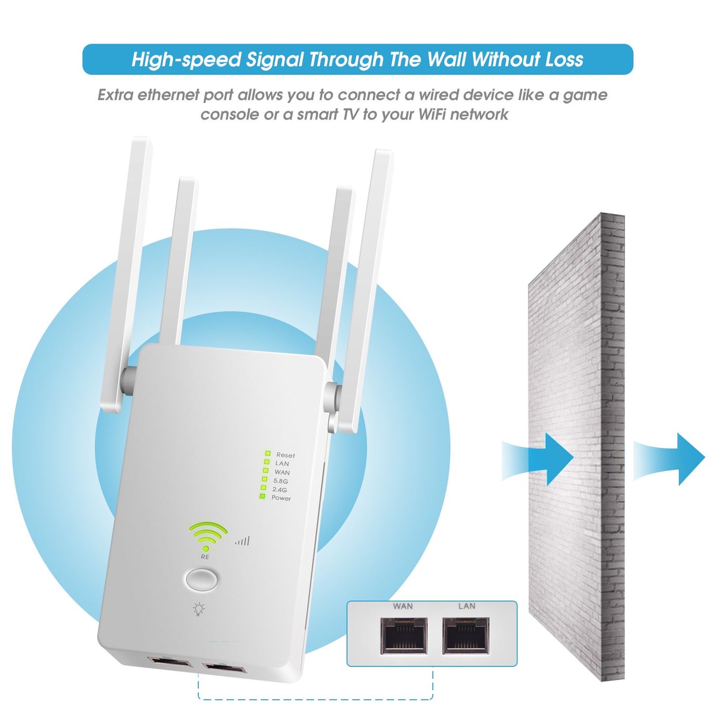 U6 1200m Wireless Router Network Extender Wi-Fi Repeater with External Antenna, WiFi Signal Booster