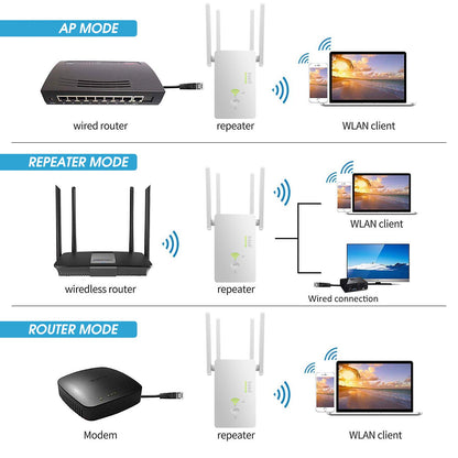 U6 1200m Wireless Router Network Extender Wi-Fi Repeater with External Antenna, WiFi Signal Booster