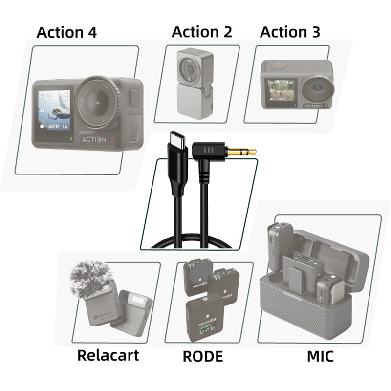 HTX OA4-YPZJX-HTX For DJI Action 4 / 3 / 2 Audio Adapter Cable Sports Camera Type-C to 3.5mm Cable Converter