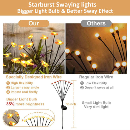 Solar Bee Firefly Light Outdoor Waterproof 8-LED Lamp Garden Decorative Light Yard Patio Pathway Decoration
