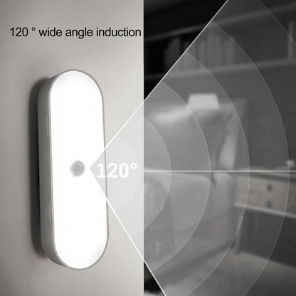 TA-053 14cm Rechargeable Light Bar Home Cabinet Magnetic Human Body Sensor LED Night Light