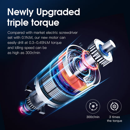 KINGSDUN KS-882047 3.7V Multifunctional 35 In 1 Electric Screwdriver Set with LED Light Repair Power Tool