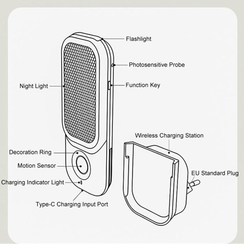 TB-38SLIWO LED Night Light Plug in Walls Wireless Charging Light  Human Body Induction Lamp