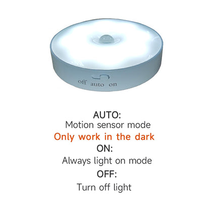 USB Rechargeable Cabinet Bedside Round Lamp Magnetic Human Body Sensor LED Night Light
