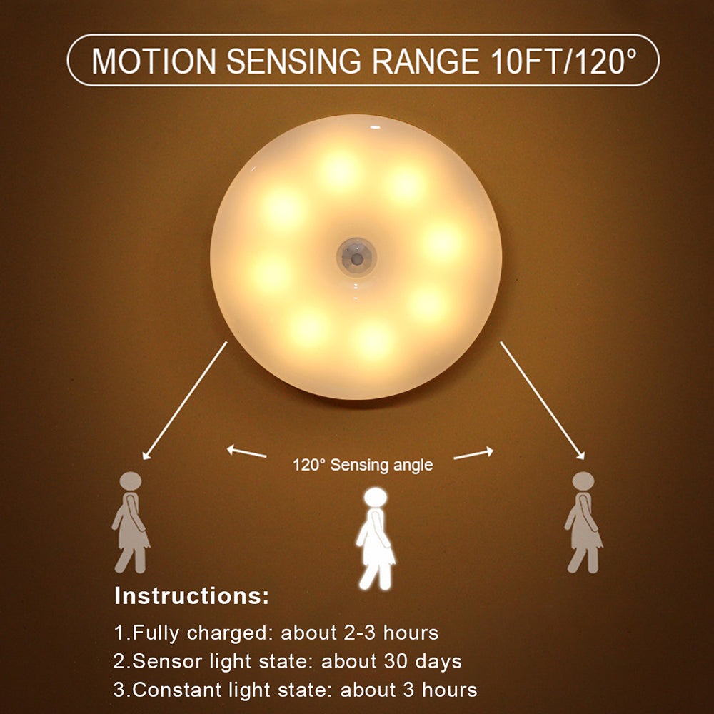 USB Rechargeable Cabinet Bedside Round Lamp Magnetic Human Body Sensor LED Night Light