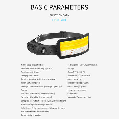 W6126-8 8 LED Light Stripes Head Lamp Multiple Lighting Color Headlamp Rechargeable Headlight for Night Running Fishing Camping