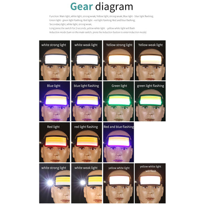 W6126-8 8 LED Light Stripes Head Lamp Multiple Lighting Color Headlamp Rechargeable Headlight for Night Running Fishing Camping