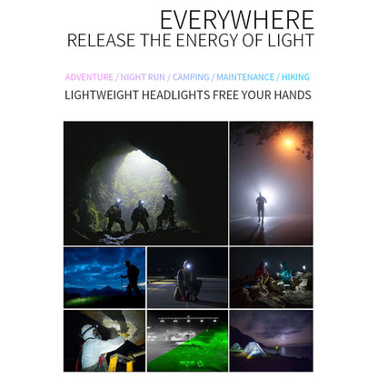 W6126-7 7 LED Light Stripes Fishing Rechargeable Headlight Camping Head Lamp Night Running Headlamp