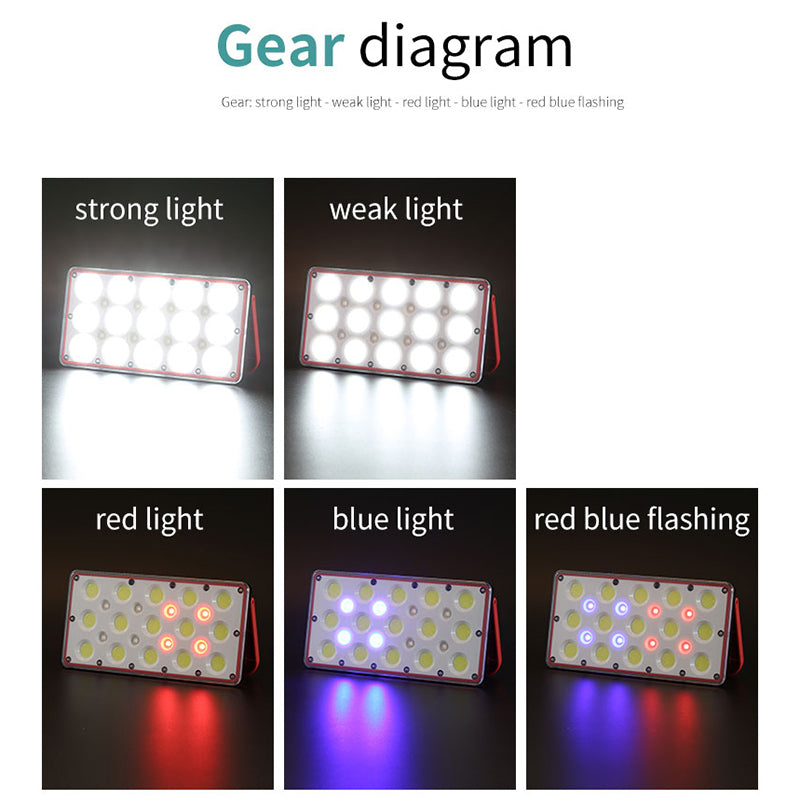 GOD01 GZ010 Portable LED Work Light COB Flood Lamp 5 Modes Job Site Lighting for Yard Stadium Garage Porch Lawn