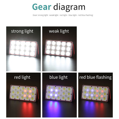 GOD01 GZ010 Portable LED Work Light COB Flood Lamp 5 Modes Job Site Lighting for Yard Stadium Garage Porch Lawn