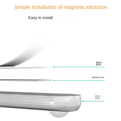 10cm Wireless Cabinet Light PIR Motion Sensor Rechargeable Stepless Dimmable Magnetic Strip Light