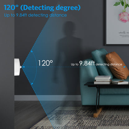 1806 3Pcs LED Body Sensor LED Light Closet Hallway Stairs Night Light for Home Kitchen Cabinet
