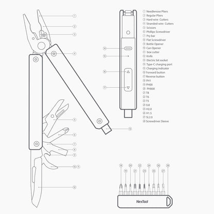 XIAOMIYOUPIN NEXTOOL Multitool Aluminum Alloy Multifunction Folding Plier Camping Survival Tools Travel Kits