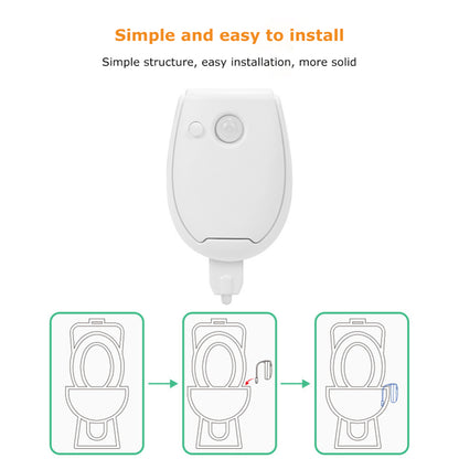 Toilet Night Light Smart Motion Sensor LED Lamp for Toilet Bowl Seat 7-Colors Changing Light