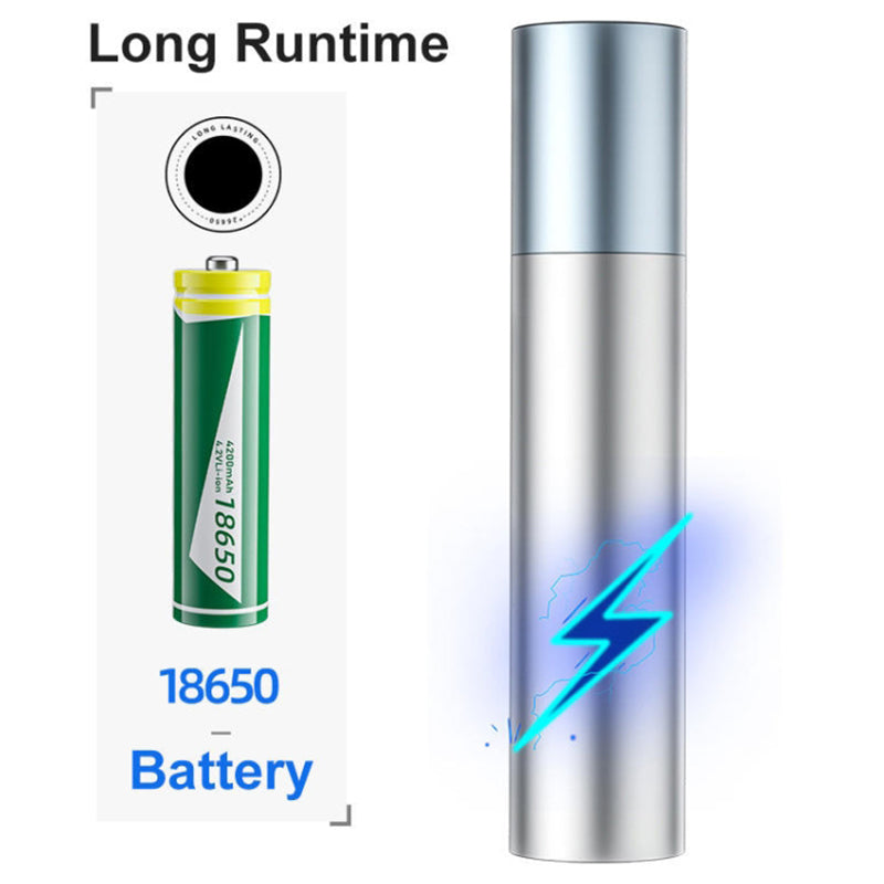 LED Outdoor Bright 1200mAh Flashlight Zoomable Waterproof Portable Light