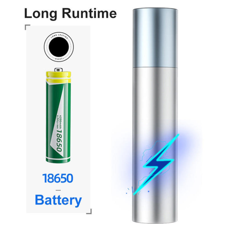 LED Outdoor Bright Zoomable Flashlight 1800mAh Waterproof Portable Handheld Light
