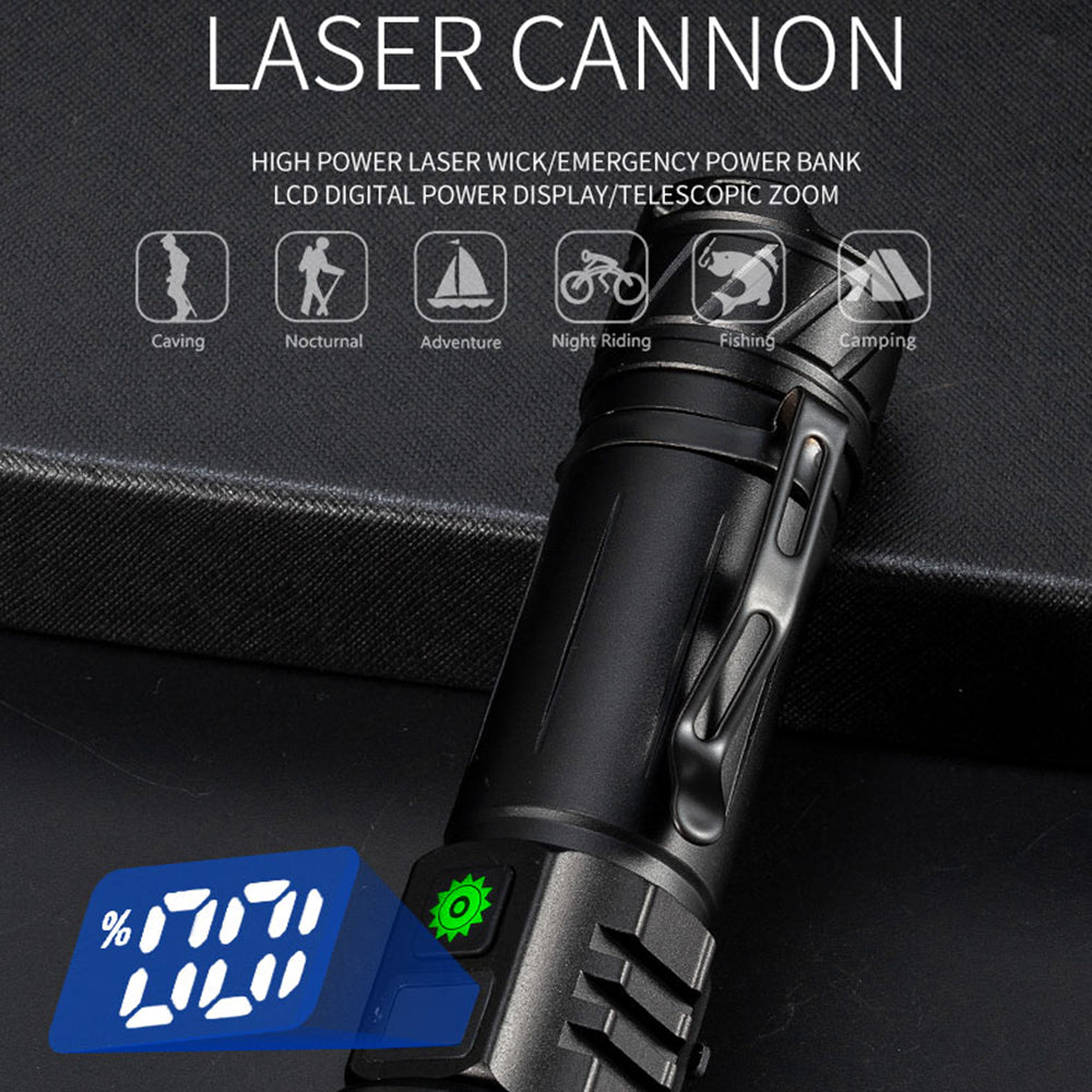 A065-Laser Home Outdoor Flashlight 20W Purple Light Portable LCD Display Flashlight (No Battery)