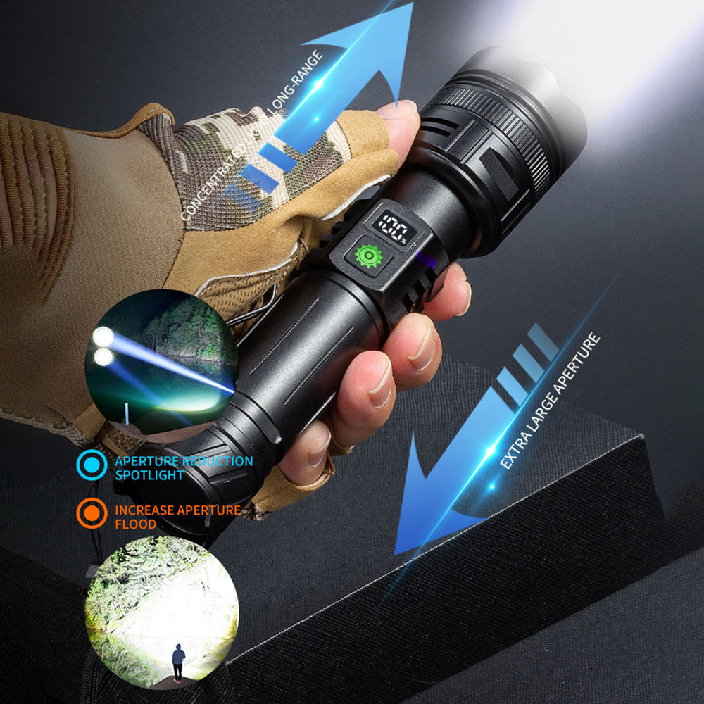 A065-Laser Home Outdoor Flashlight 20W Purple Light Portable LCD Display Flashlight (No Battery)