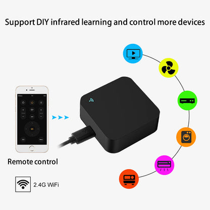 S06 Tuya Smart Wireless Remote Control Universal WiFi Infrared Remote Controller Support IR Enabled Device (No CE)