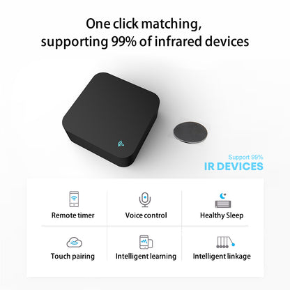 S06 Tuya Smart Wireless Remote Control Universal WiFi Infrared Remote Controller Support IR Enabled Device (No CE)