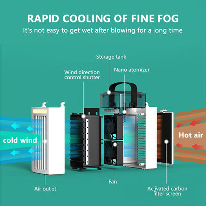CF-002T Desktop Air Conditioning Cooling Fan Summer Home Humidifier USB Air Cooler