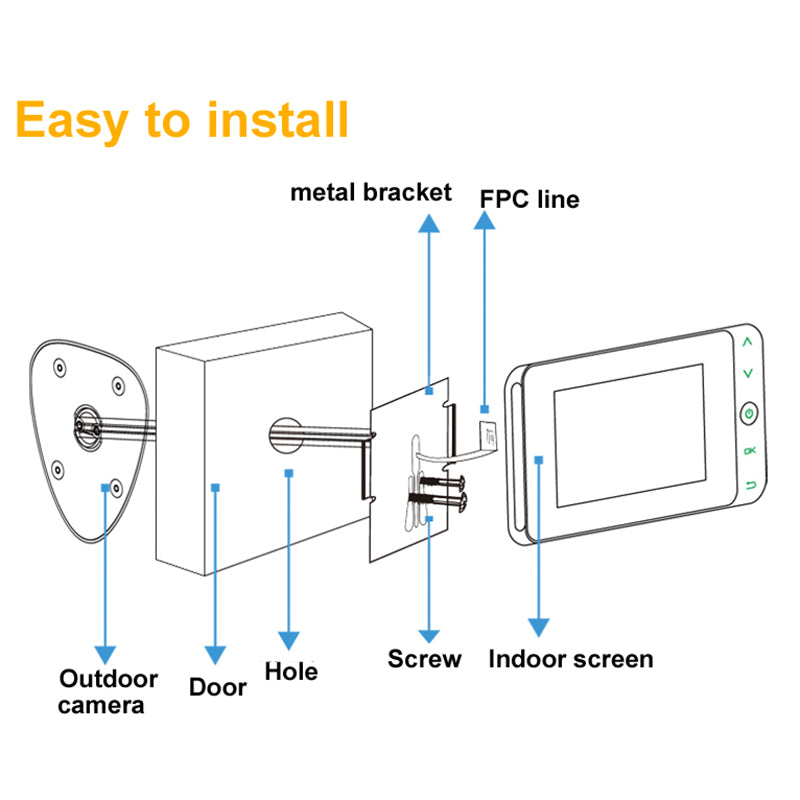 SY-38 4.3 Inch Smart WiFi Door Peephole Viewer 1080P Digital Peephole Doorbell Camera with Two-Way Audio, PIR Human Detection