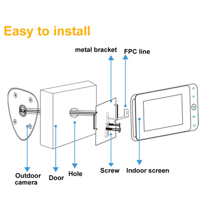 SY-38 4.3 Inch Smart WiFi Door Peephole Viewer 1080P Digital Peephole Doorbell Camera with Two-Way Audio, PIR Human Detection