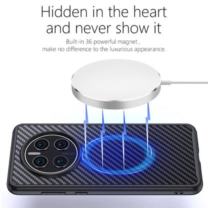 For Huawei Mate 50E 4G / Mate 50 4G Magnetic Cellphone Back Cover Kevlar Fiber TPU Anti-drop Phone Case
