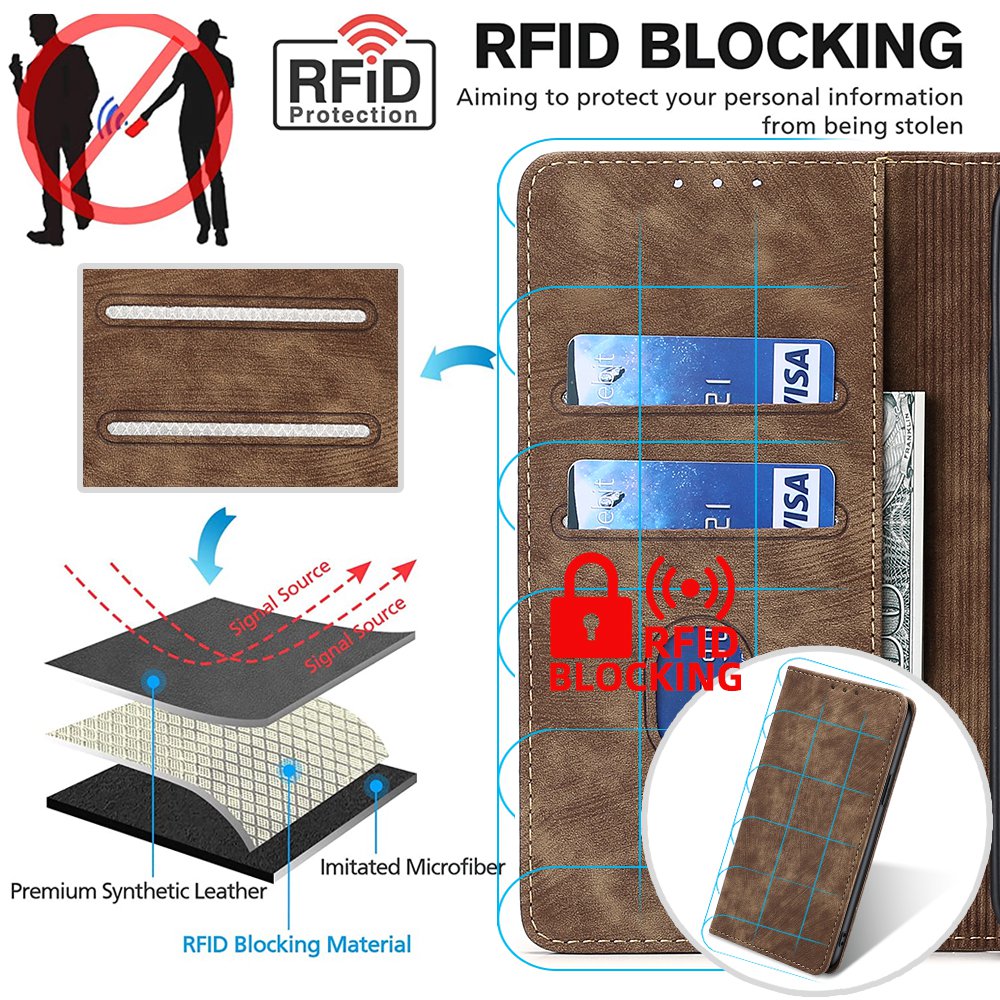RFID Blocking Shell for Oppo Find X6 PU Leather Stand Wallet Drop-proof Phone Case Flip Cover