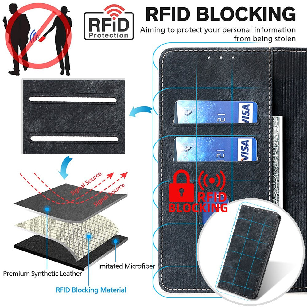 RFID Blocking Cover for Tecno Spark Go 2023 4G Shell with Stand Wallet PU Leather Cellphone Case