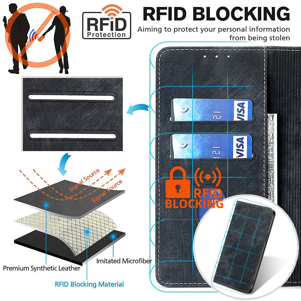 RFID Blocking Cover for Tecno Spark 10 4G Shell with Stand Wallet PU Leather Bump Proof Cellphone Case
