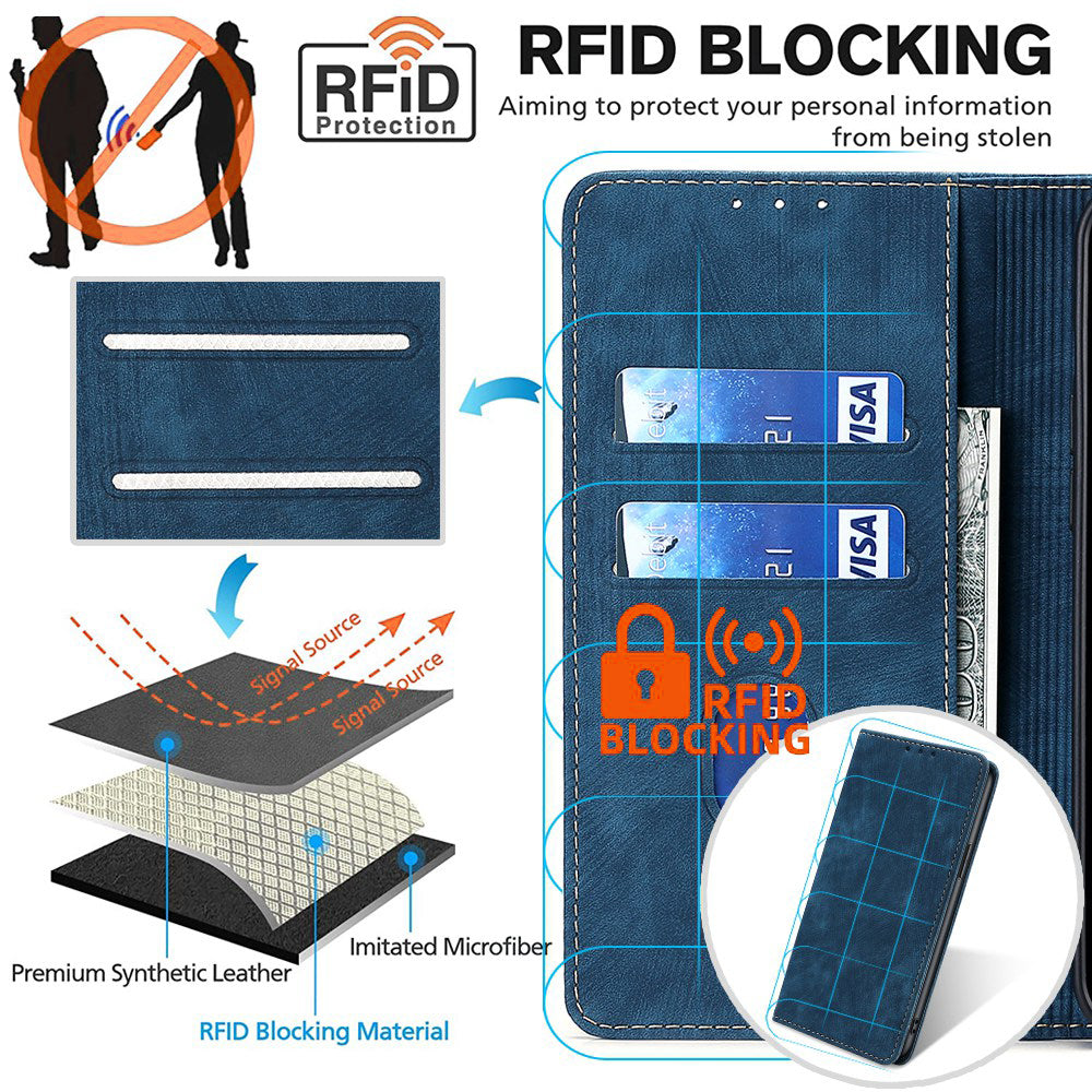 RFID Blocking Cover for Tecno Spark 10 4G Shell with Stand Wallet PU Leather Bump Proof Cellphone Case