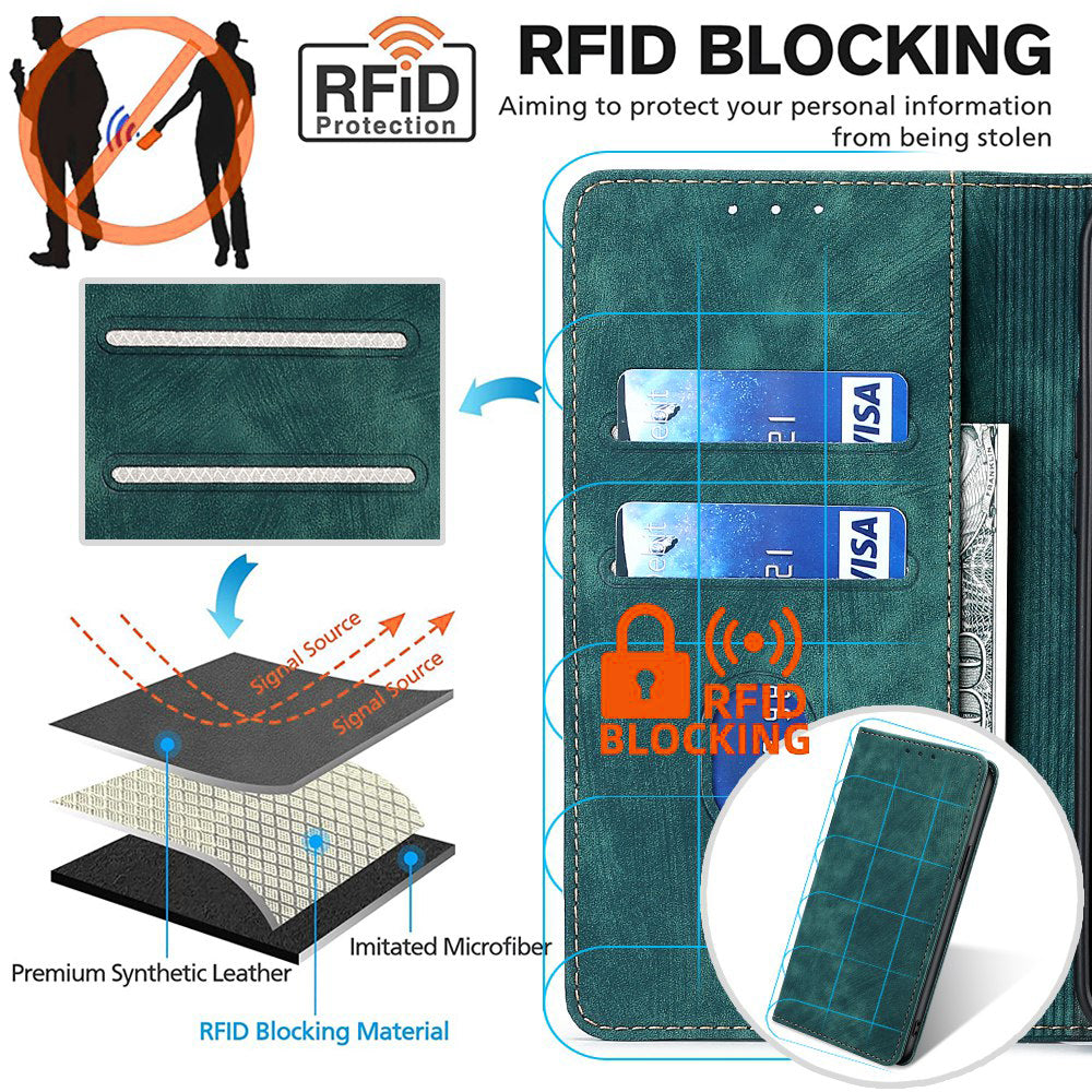 RFID Blocking Cover for Tecno Spark 10 4G Shell with Stand Wallet PU Leather Bump Proof Cellphone Case