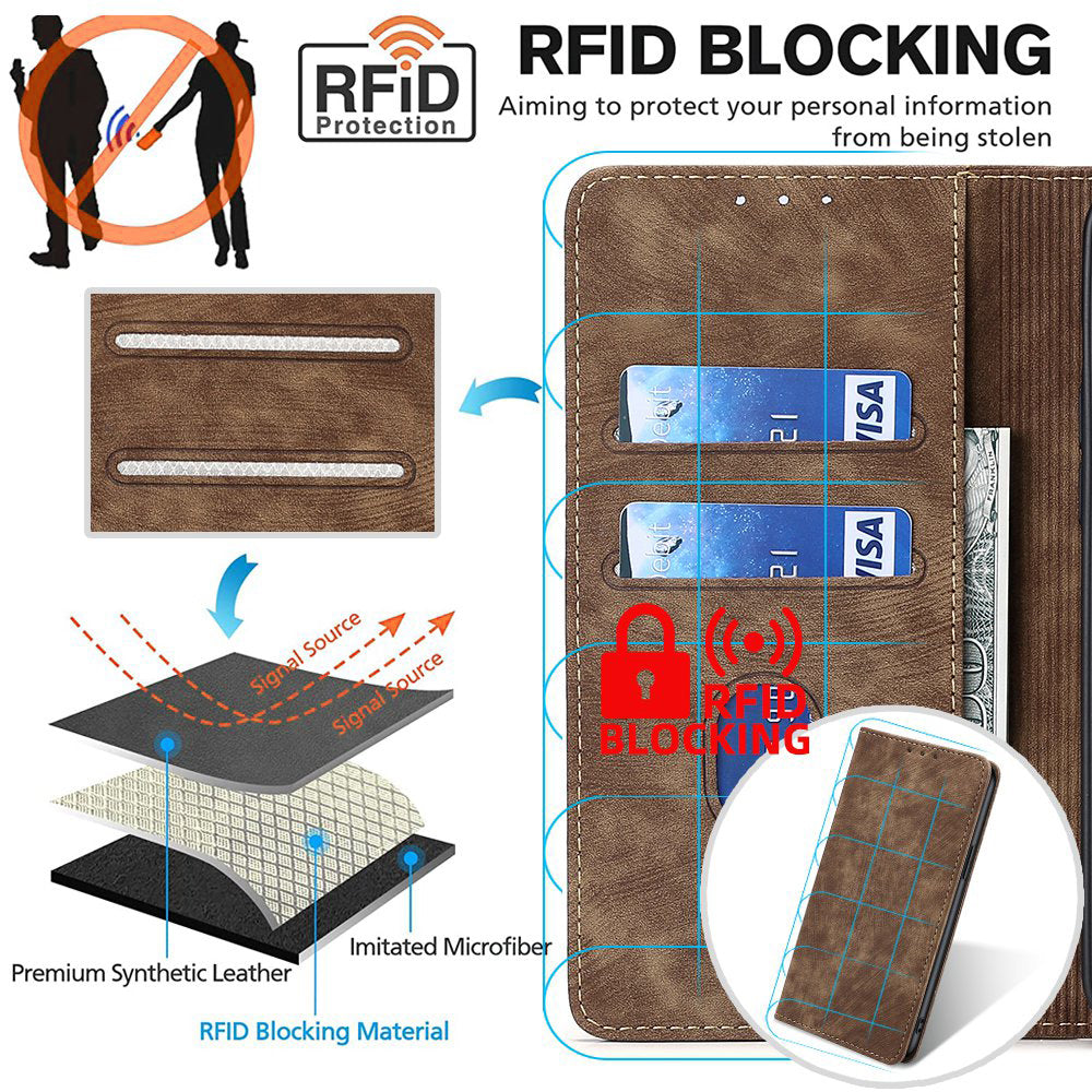 RFID Blocking Cover for Tecno Spark 10 4G Shell with Stand Wallet PU Leather Bump Proof Cellphone Case
