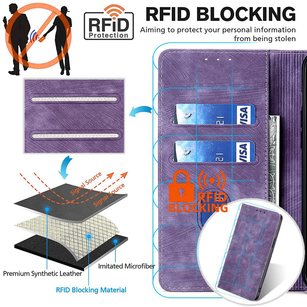 RFID Blocking Cover for Tecno Spark 10 4G Shell with Stand Wallet PU Leather Bump Proof Cellphone Case
