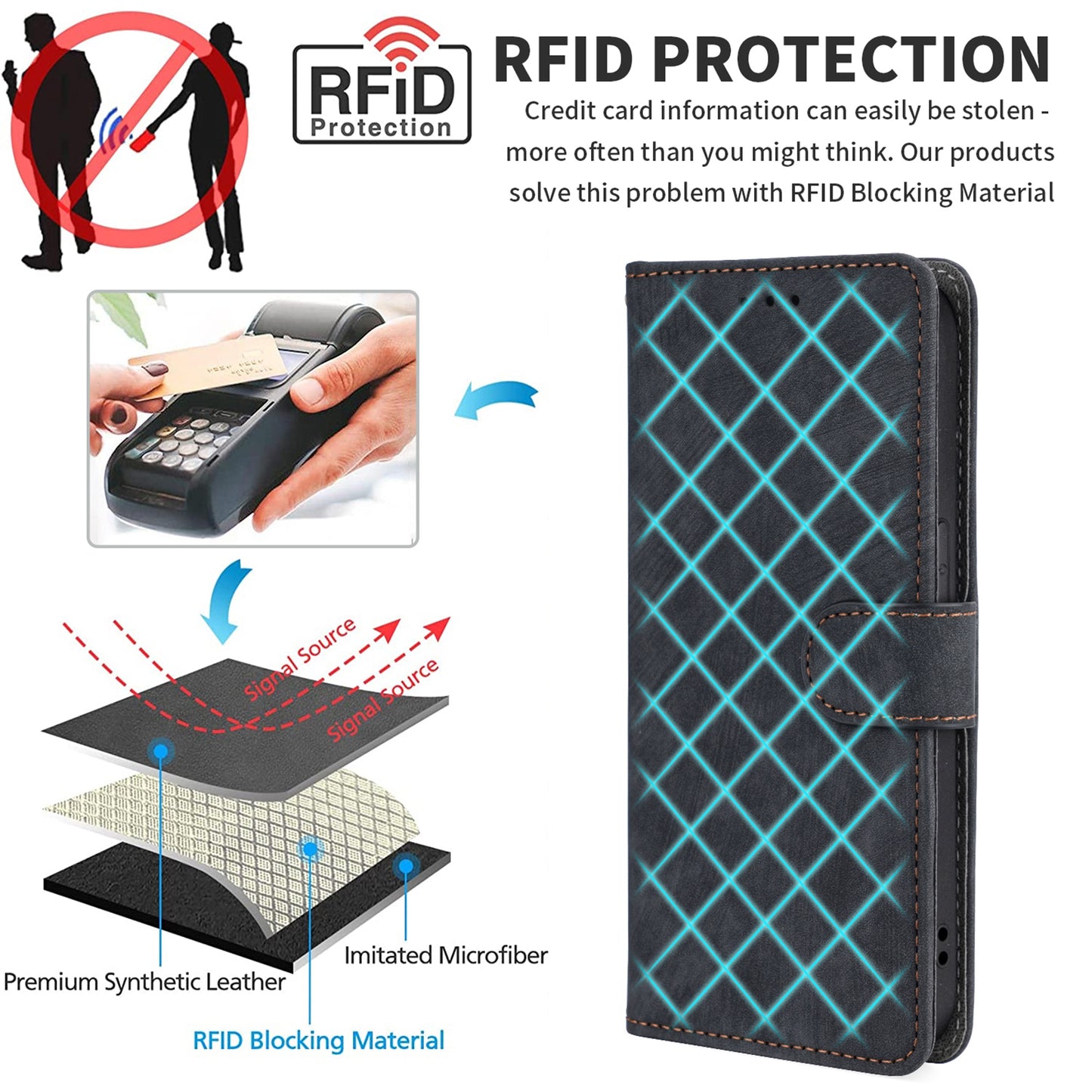 RFID Blocking Phone Case for Xiaomi Redmi Note 12S 4G , Wallet Stand Leather Cover with Strap