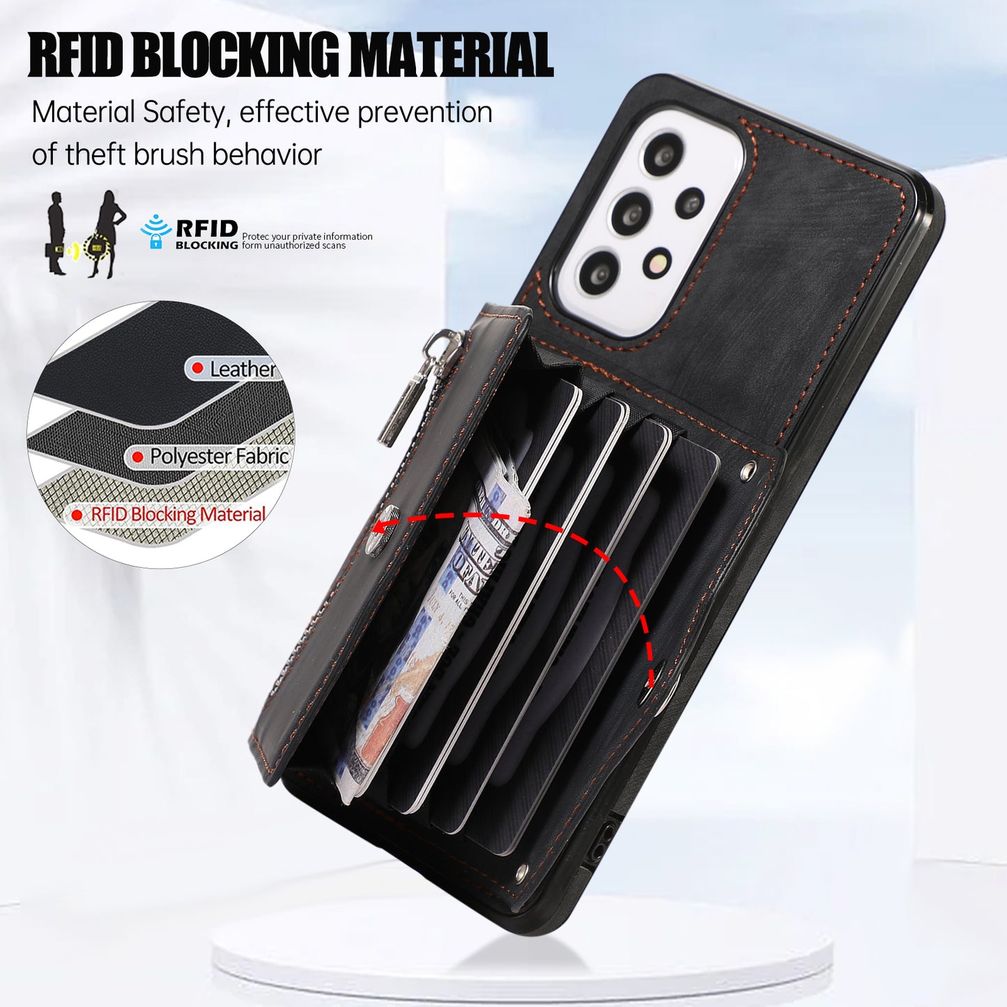 For Samsung Galaxy A53 5G Cell Phone Case RFID Blocking Card Bag Kickstand PU Leather+TPU Cover